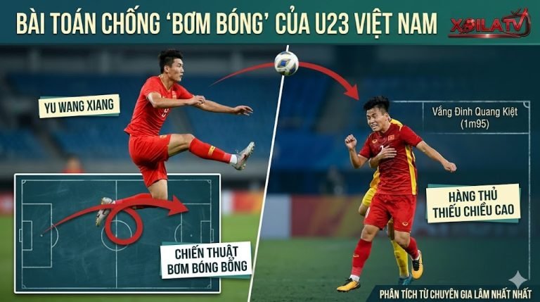 Hình ảnh phân tích chiến thuật U23 Việt Nam vs U23 Trung Quốc, bài toán chống 'bơm bóng' và sự lép vế chiều cao do vắng Đinh Quang Kiệt - Phân tích bởi chuyên gia Xoilac TV Lâm Nhất Nhất.