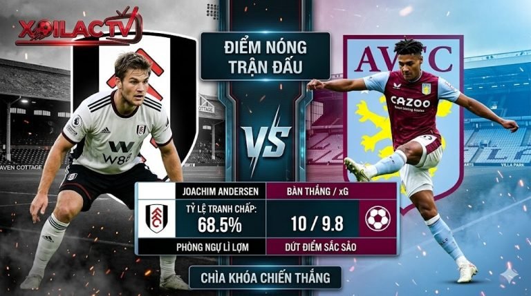 Thống kê đối đầu trực tiếp giữa trung vệ Joachim Andersen và tiền đạo Ollie Watkins trận Fulham gặp Aston Villa