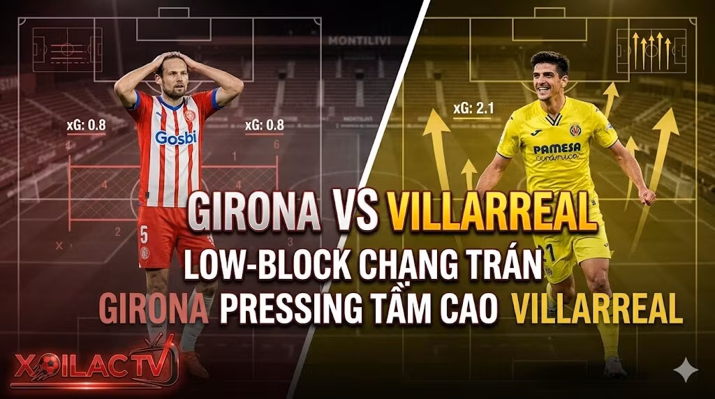 Nhận định bóng đá La Liga trận Girona vs Villarreal trực tiếp tại Xoilac TV