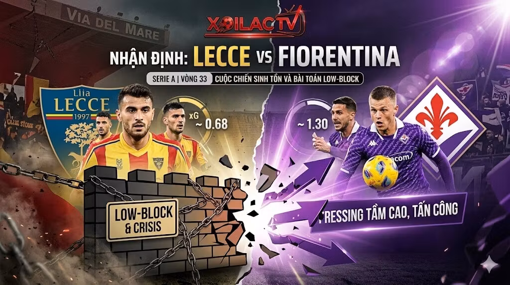Sơ đồ phân tích chiến thuật Lecce vs Fiorentina: Albert Gudmundsson khai thác khoảng trống half-space để phá vỡ khối low-block của Lecce.