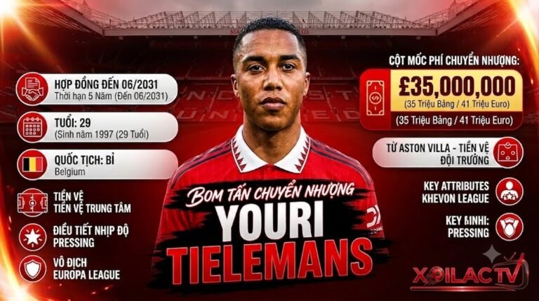 Cận cảnh đồ họa công bố Youri Tielemans chính thức gia nhập Manchester United với giá 35 triệu bảng, ra mắt trên nền tảng Xoilac TV.