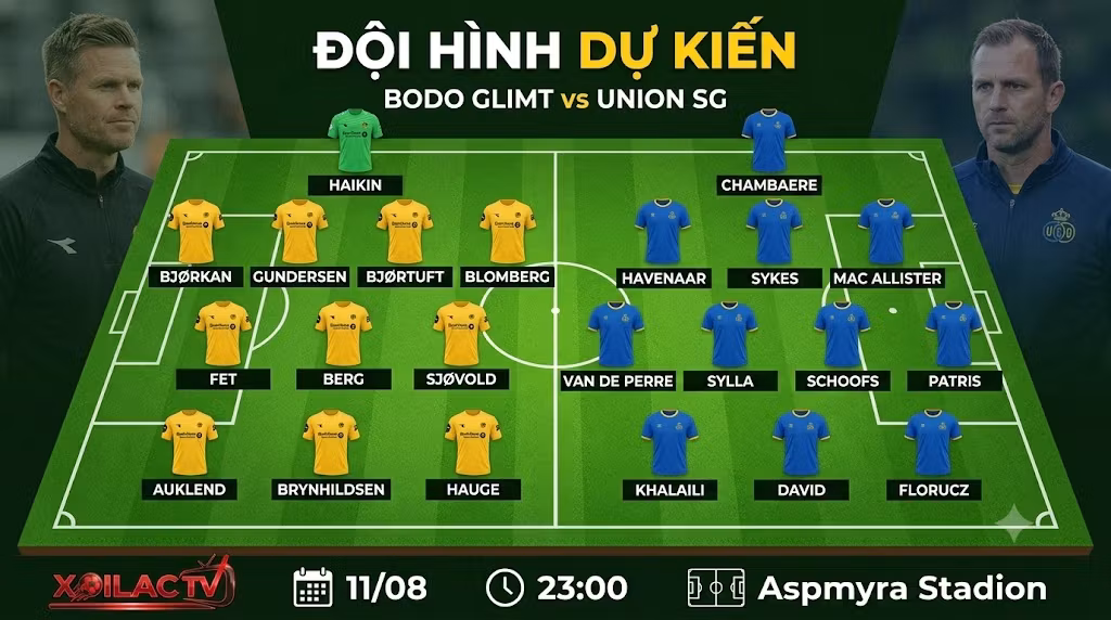 Đội hình dự kiến và sơ đồ chiến thuật trận Bodo Glimt vs Union SG mới nhất hôm nay