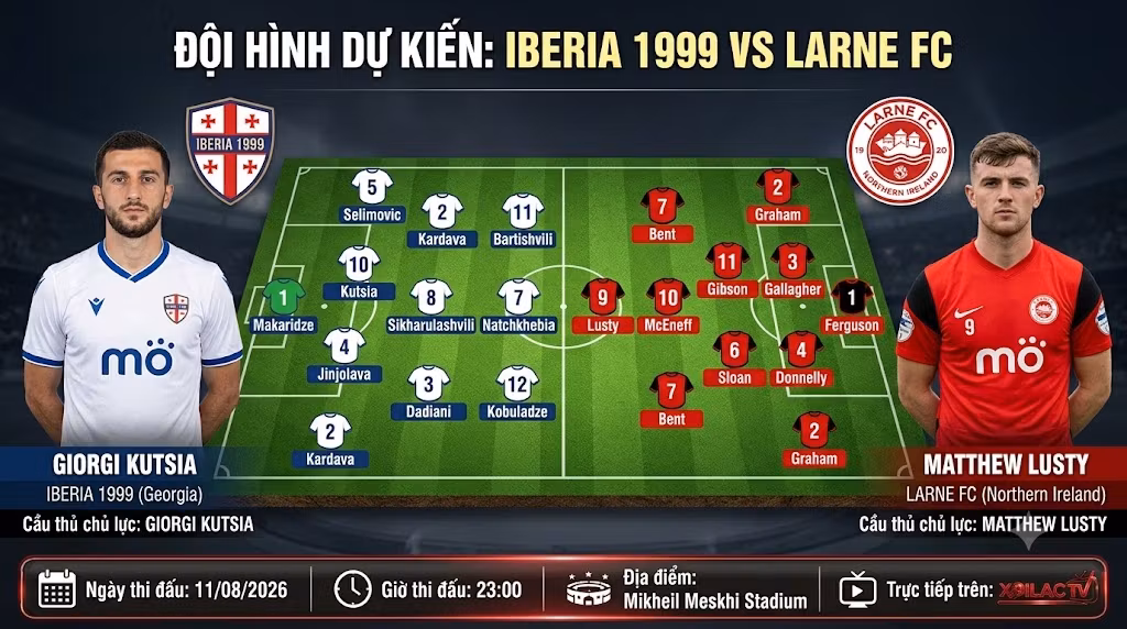 Đội hình dự kiến và sơ đồ chiến thuật trận đấu giữa Iberia 1999 vs Larne FC
