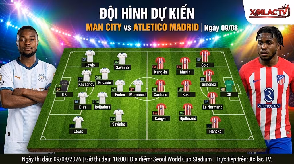 Sa bàn đội hình dự kiến Man City vs Atletico Madrid giao hữu CLB ngày 09/08/2026.