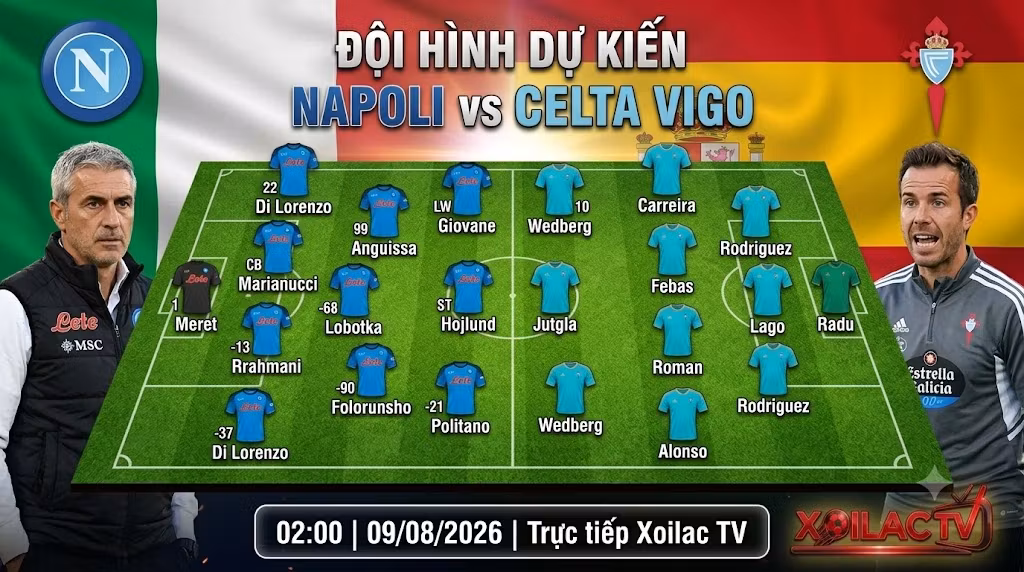 Đội hình dự kiến và sơ đồ chiến thuật trận Napoli vs Celta Vigo cập nhật bởi Xoilac TV