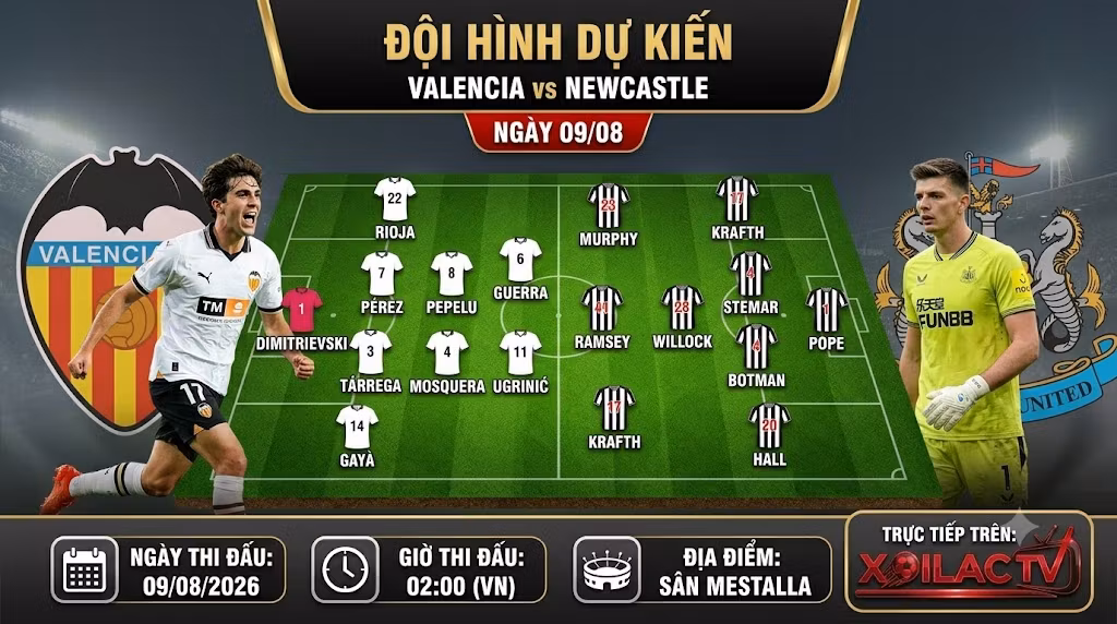 Sơ đồ chiến thuật và đội hình dự kiến trận Valencia vs Newcastle ngày 09/08/2026