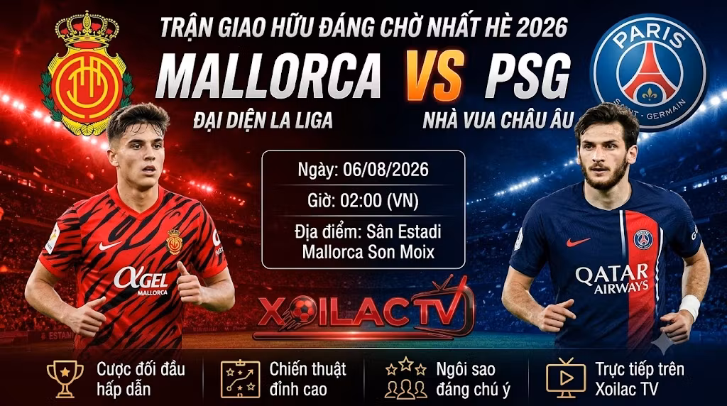 Nhận định Mallorca vs PSG (02h00, 06/08): “Nhà Vua” Châu Âu Dạo Chơi Tại Son Moix